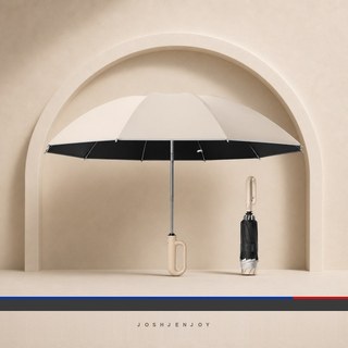 Automatic/Manual Umbrella